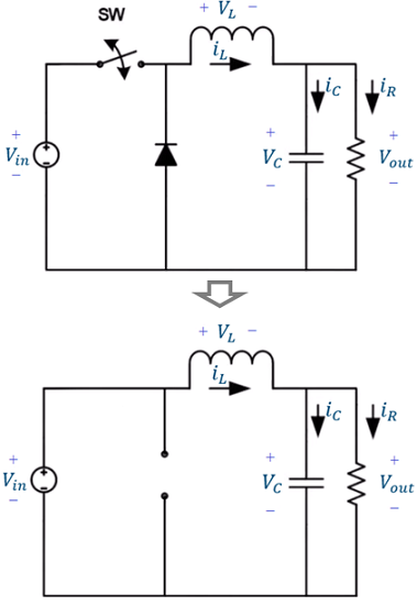 Buck Converter 波形圖