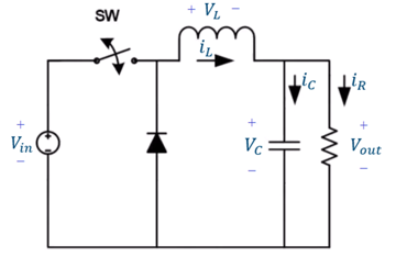 Buck Converter 波形圖