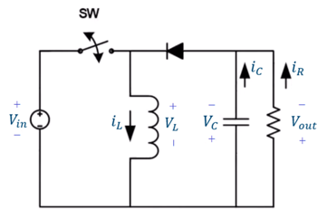 Buck Converter 波形圖